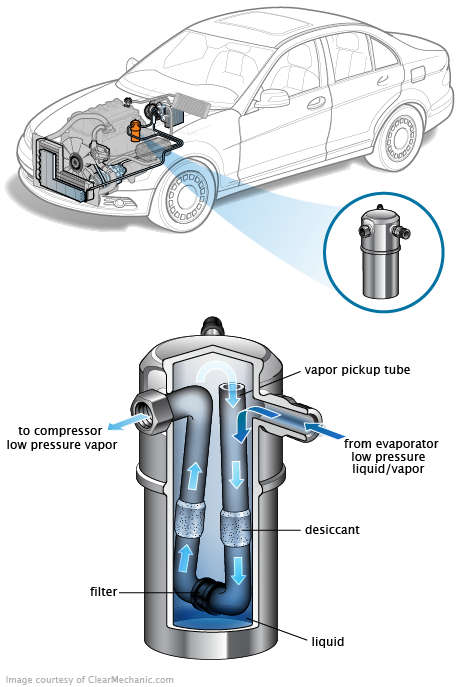 See U0722 repair manual